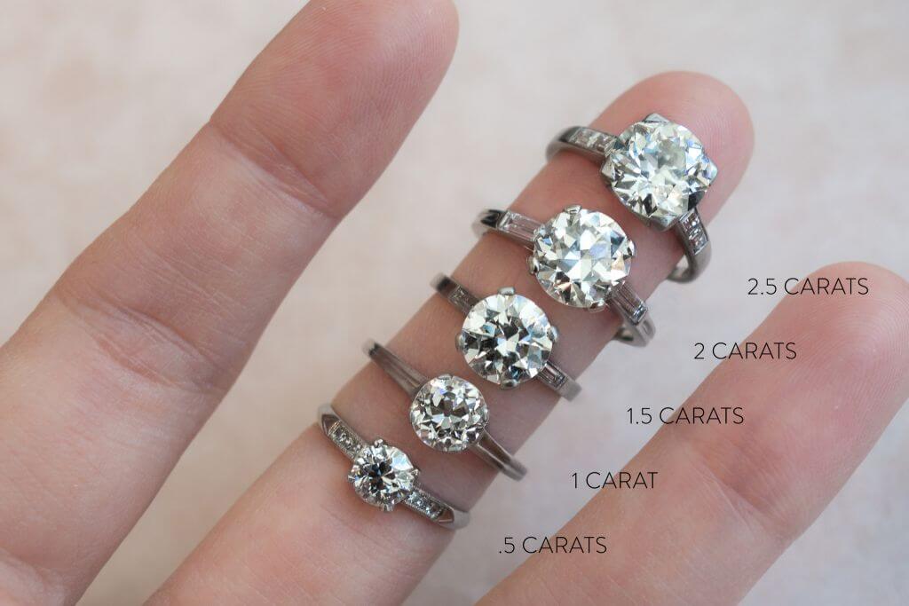 Actual Diamond Carat Size On Hand 1